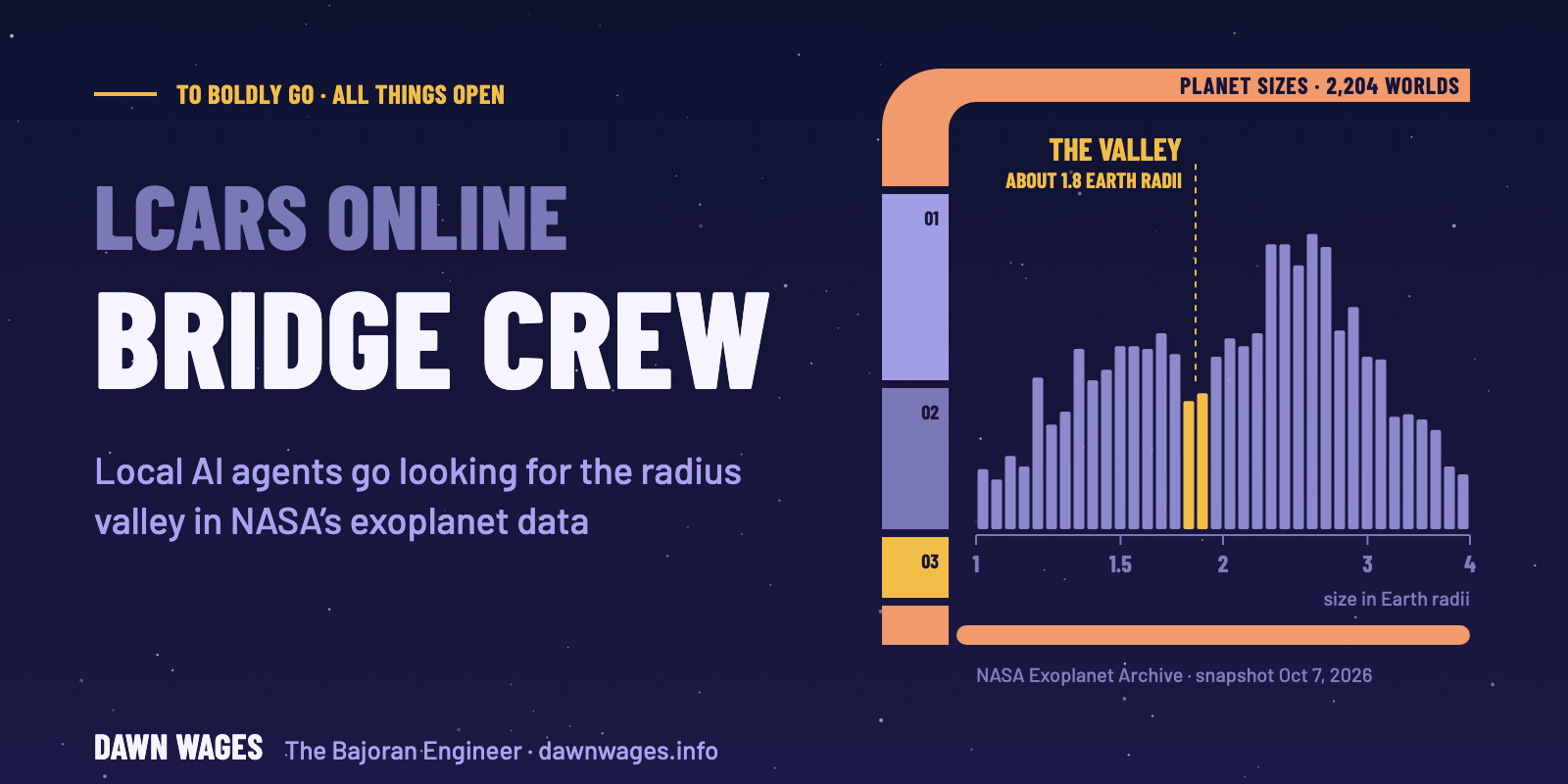 LCARS Online header: radius valley histogram in an LCARS frame
