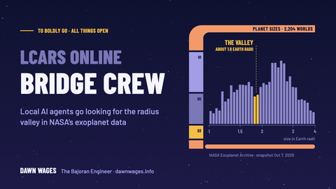 LCARS Online header: radius valley histogram in an LCARS frame